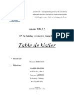 Table de Kistler: Master CIM 2.1