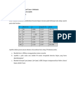 Analisis IDF dan Hietograf