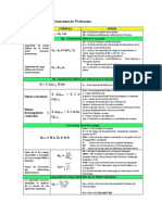 Sustento Teórico Cimentación Profunda