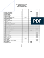 Daftar Mata Pelajaran Pilihan Sman 2 Kota Sukabumi TAHUN PELAJARAN 2017/2018 Kelas XII IPA 3 NO. Nama L/P