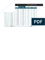 Interes Compuesto Trends Synteticos de 10 Usd A 1249usd Balance Total MT5: Balance Reto: Item Balance Beneficio/Dia Lote Alter/Riesgo Pips