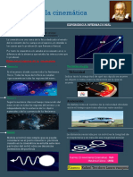 Infografía de la cinemática: Movimiento y sus elementos básicos