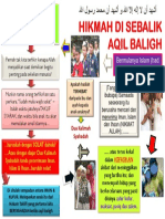 Aqil Baligh - Syahadah