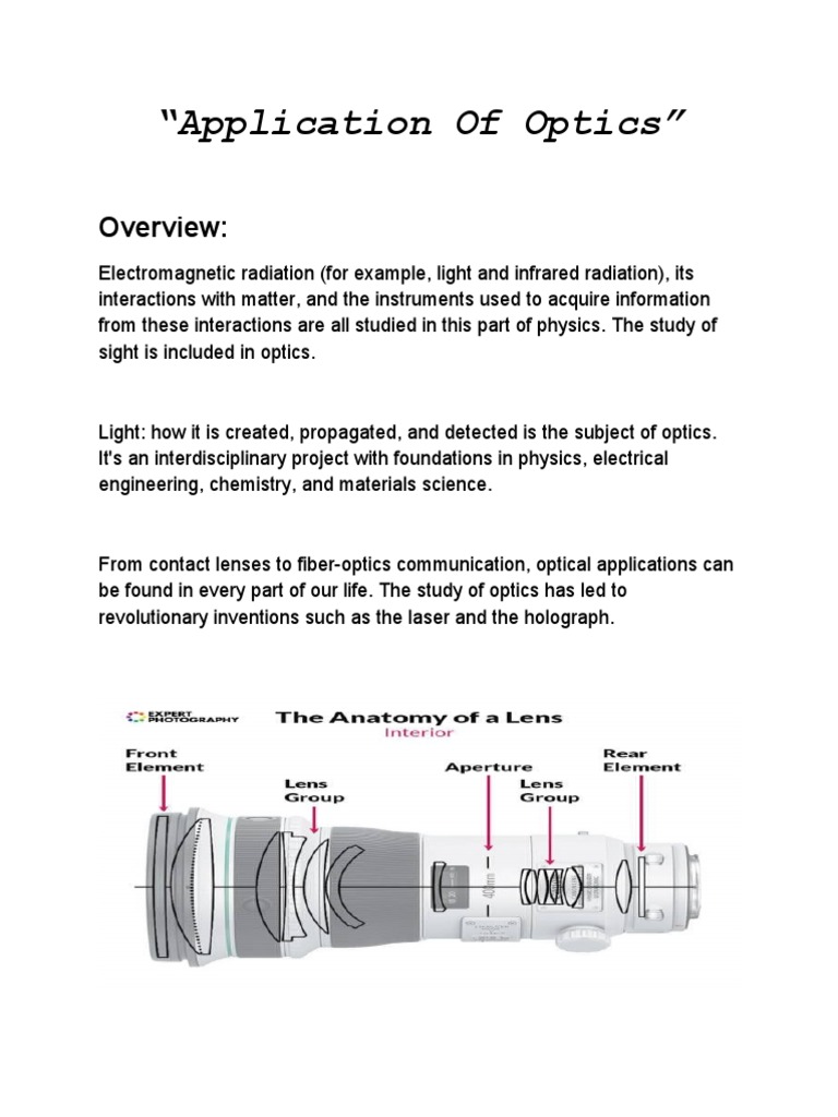 Application of Optics PDF