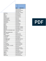 Final 04.02.22 - Plantilla Homologada - Traslado de Equipos Informáticos