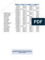 EXCEL-Proyecto de Innovación