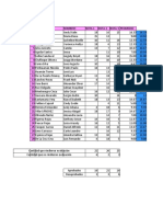 Excel, Tecnologías Del Aprendizaje