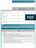 Contoh Analisis Kesenjangan