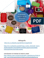 Propiedades Químicas de Los Elementos Químicos: Carga Nuclear Efectivo Numero de Oxidación
