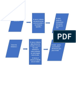 Diagramas Eps Proyecto 3er Parcial