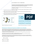 Componentes y Frecuencias de Deterioro de Un Rodamiento