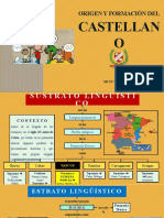 Origen Y Formación Del: Castellan O