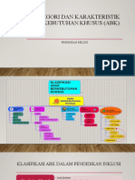 Jenis, Kategori Dan Karakteristik Anak Berkebutuhan Khusus (Abk)