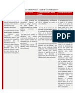 Diferencias Entre La Familia Romana y Familia de La Sociedad Moderna