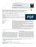 Moraxella Occupied The Largest Proportion in The Nasal Microbiome in Healthy Children, Which Potential Protect Them From COVID-19