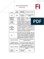 CEDULA DE REGISTRO DE EVIDENCIA DEL DOCENTE - QuimicaOrganica2 - 1er