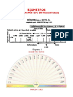 Biometros: (Para Diagnóstico en Radiestesia)