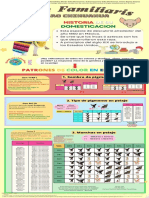 Evidencia 1. Modo de Herencia Del Patrón de Color Del Pelaje