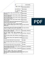 Lista de Chequeo Guias de Practica Clinica