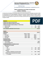 Informe Económico Campeonato de Fútbol de Salón 2023 (Damas Y Varones)