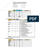 Analisis Kalender Genap Umum