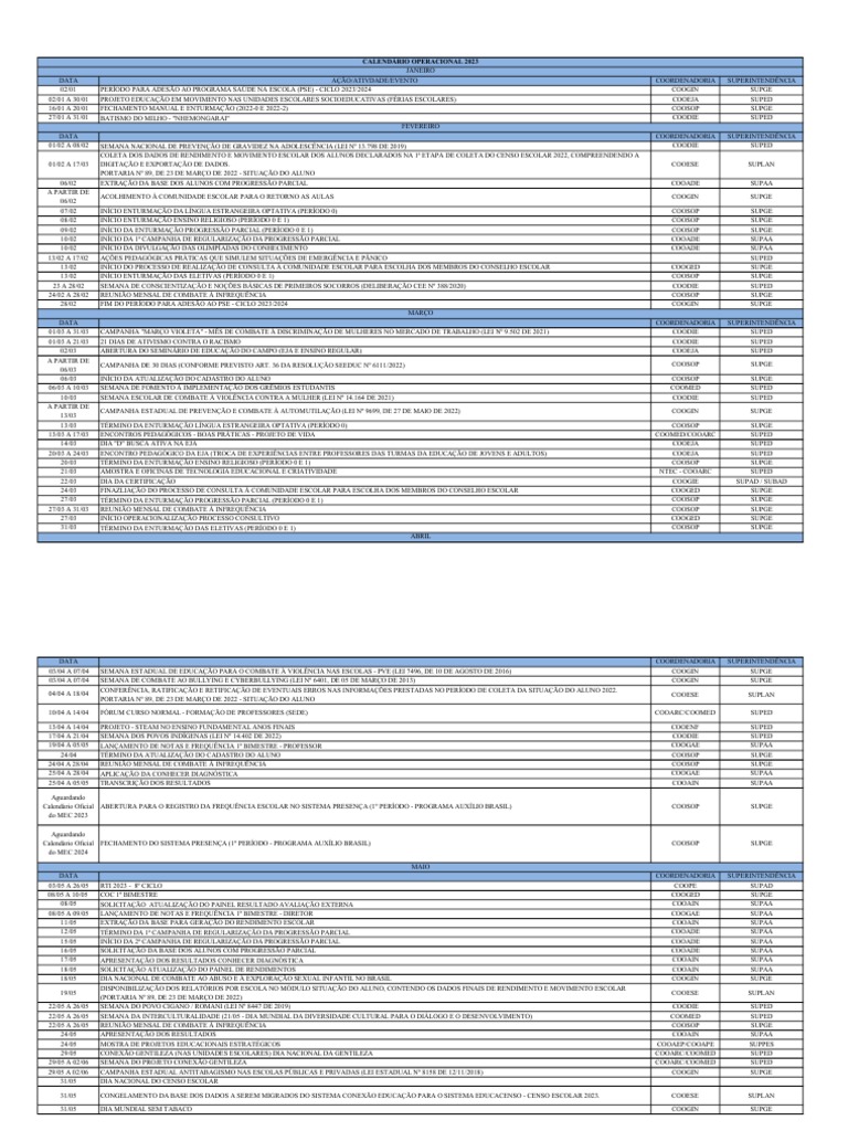 Calendário Operacional 2023 PDF Pedagogia Brasil