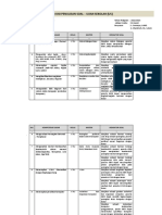 Kisi-Kisi Penulisan Soal - Ujian Sekolah (Us) : NO. Kompetensi Dasar Kelas Materi Indikator Soal
