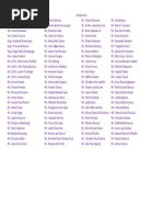 CGFD Donor List 2012 R2a | PDF | Companies | Business