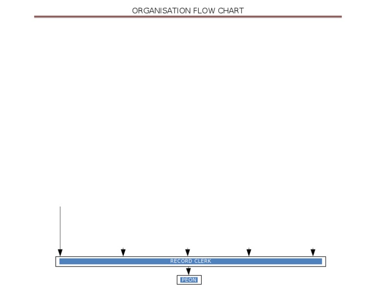 Ion Chart | PDF