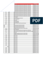 Modificaciones Al Pircc