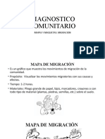 Diagnostico Comunitario