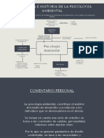 Naturaleza e Historia de La Psicología Ambiental