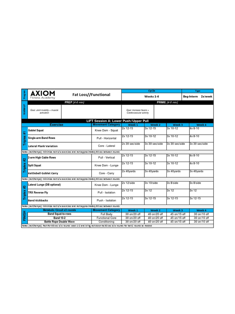 Nasm PDF Kettlebell Management Of Obesity