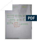 Diagrama Práctica 2 - Lab de Bacter