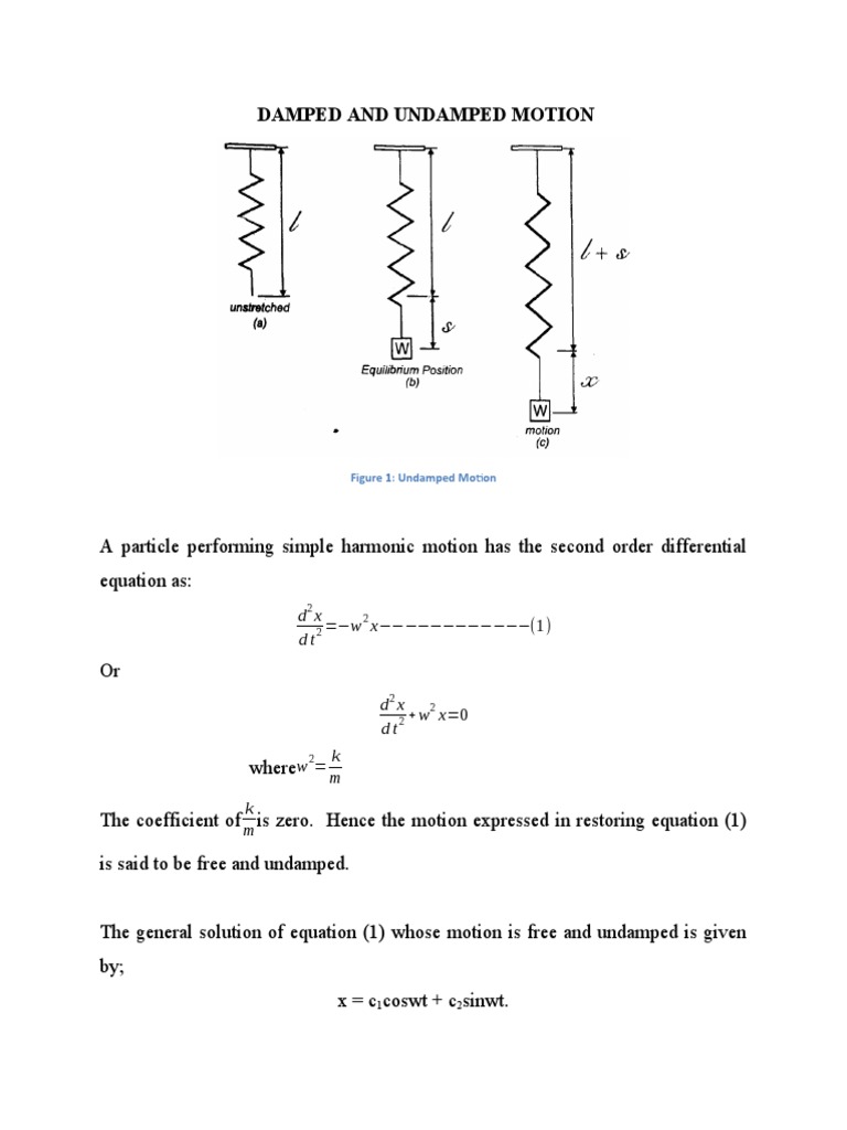 Damped and Undamped Motion | PDF | Damping | Force