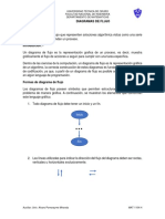 Diagramas de Flujo Objetivo. - : Universidad Tecnica de Oruro Facultad Nacional de Ingenieria Departamento de Matematicas