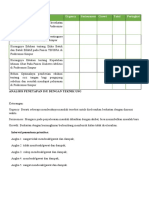 Kuisioner Analisis Penetapan Isu Dengan Teknik Usg