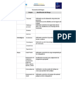 Taxonomía de Riesgos-Taxomania-Tarea 1