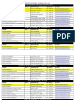 1 - Lista Telefonica - Prefeitura Municipal de Brasilandia 09083619