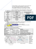 Parcial I Bioquímica