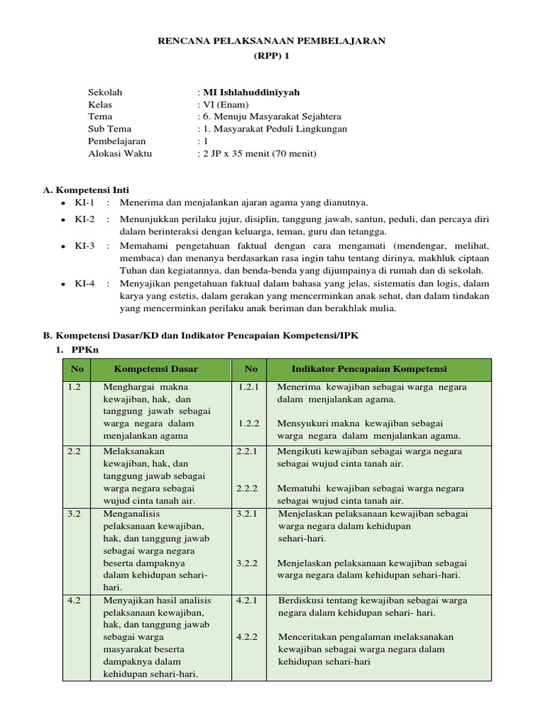 RPP Pak Firman PKN Dan Ips | PDF | Karier & Perkembangan
