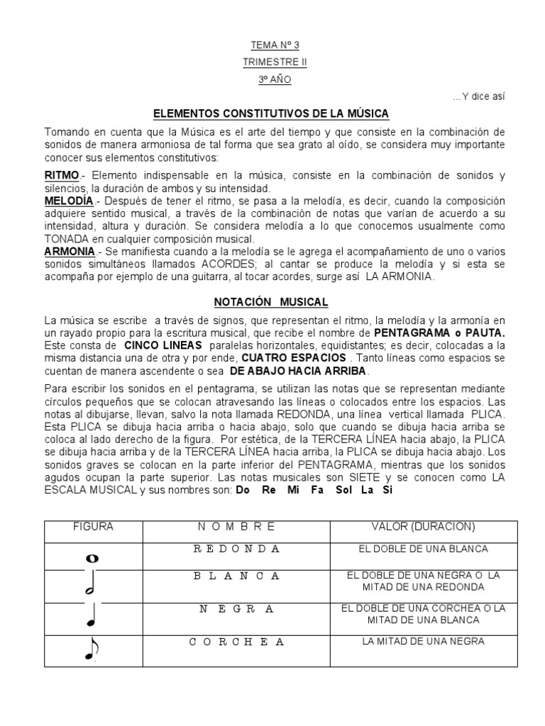 Elementos Esenciales de la Música | PDF | Notación musical | Formas ...