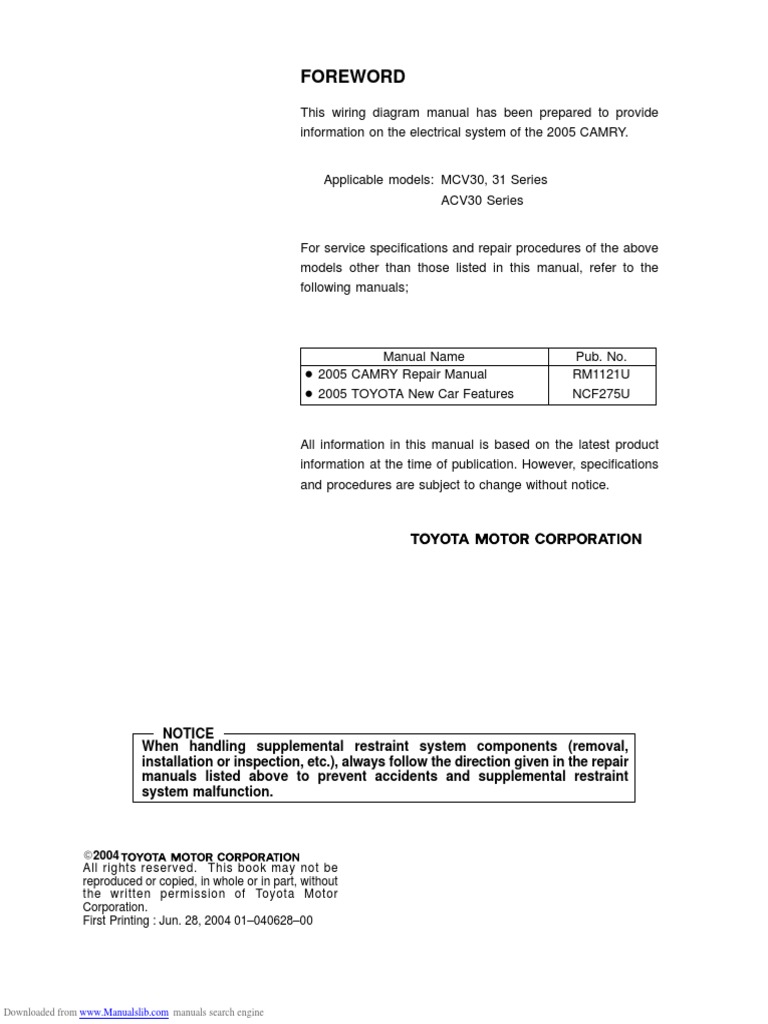 2005 Camry Wiring Diagram | PDF | Electrical Connector | Electrical Wiring