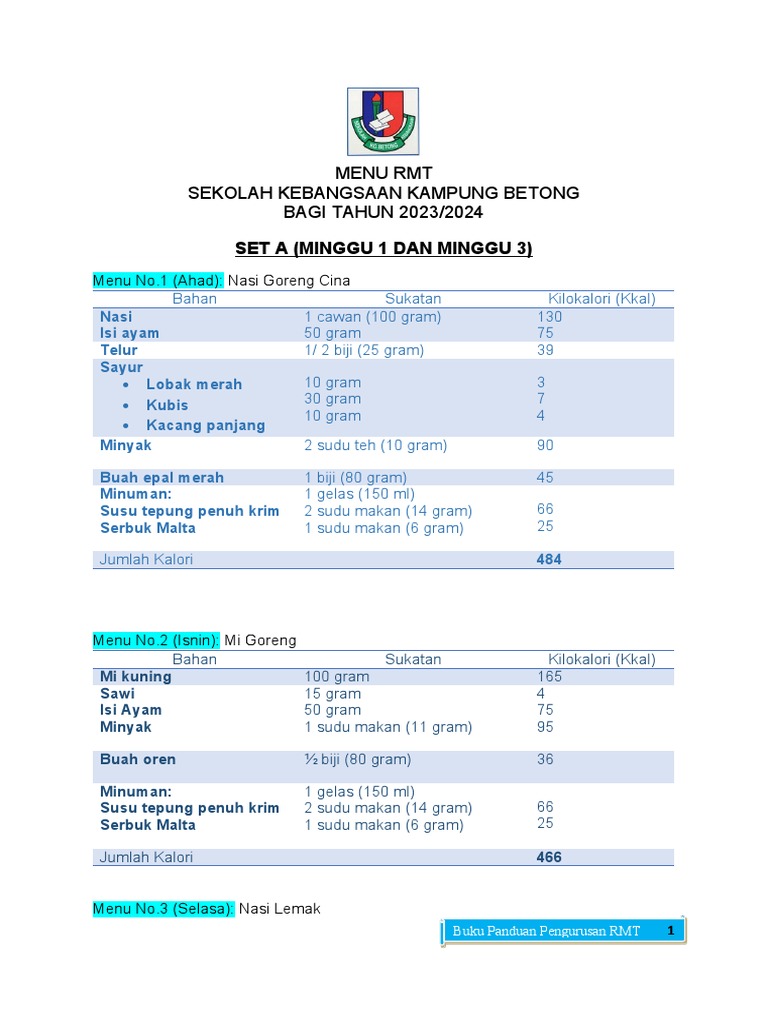 Jadual Menu RMT 20232024 PDF