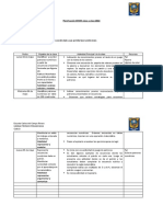 Planificación DIARIA Clase A Clase 2022