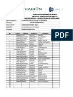 Tecnológico Nacional de México Instituto Tecnológico de Cuautla Calificaciones Por Módulo Y Niveles de Inglés Curso Abril-Junio de 2023