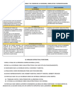 Represenantes de La Sociologia Y Su Vision de La Sociedad, Conflictos Y Estratificacion