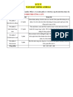 TA2.2 - Speaking - K19 - Ôn tập