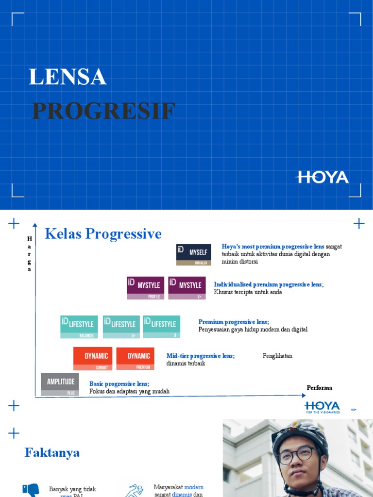 MATERI PROGRESIF Edit | PDF