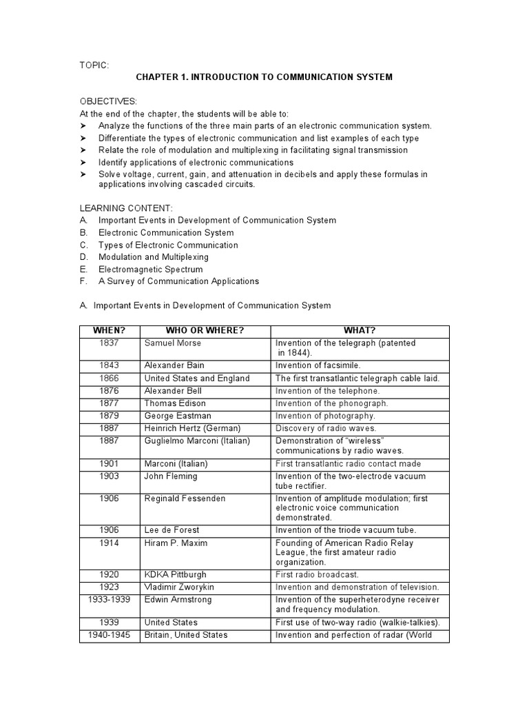 Understanding the Fundamentals of Electronic Communication Systems